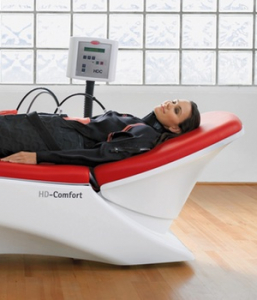 HYPOXI Dermologie HYPOXI Dermologie